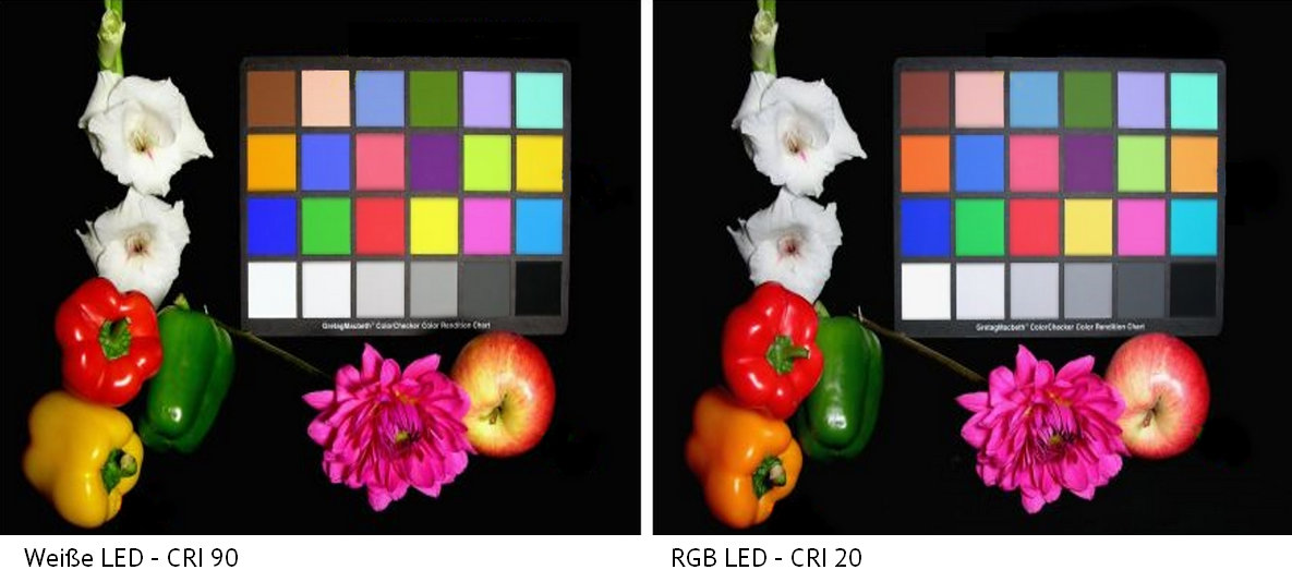 Vergleich HighCRI LED und RGB LED