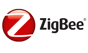 ZigBee LED Steuerung