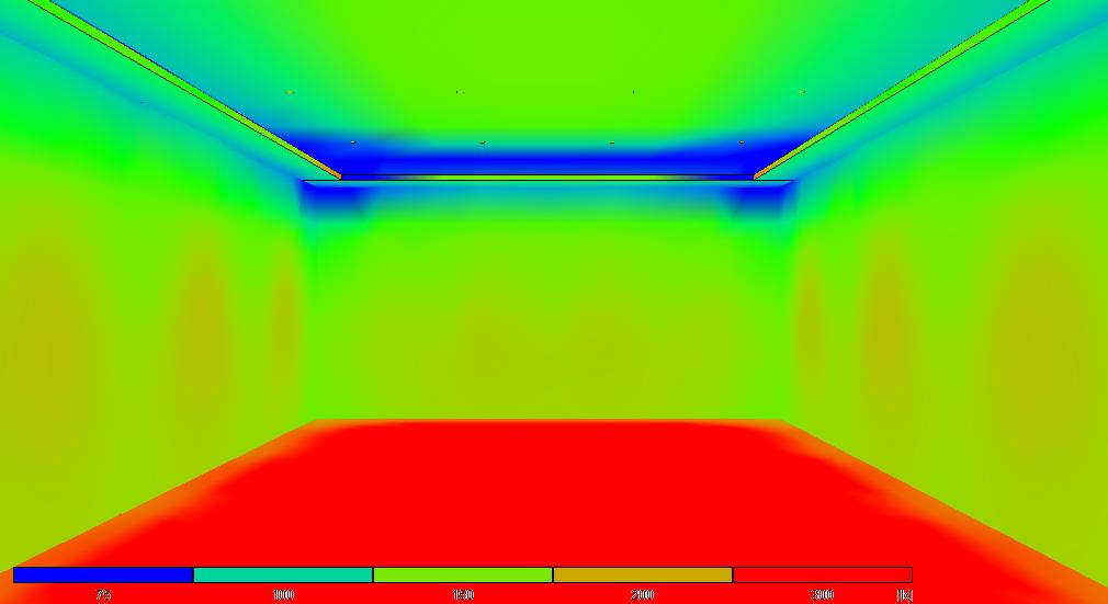 Lichtplanung mit Spots Falschfarben