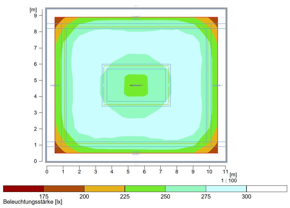 Lichtsimulation Probesaal